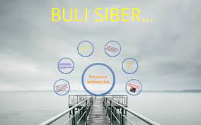 Bagi menghapuskan aktiviti buli di kalangan pelajar maka. Buli Siber By Azri Amin On Prezi Next