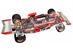 34 a formula one car number is the number on a car used to identify a car and its driver. Hd Wallpaper 1974 312 Car Classic Cutaway Ferrari Formula One Race Wallpaper Flare