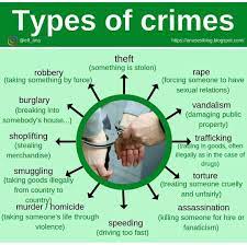 Pin By Ernesto On English Interesting English Words Learn English Vocabulary Learn English Words