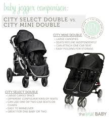 Side By Side Or Tandem Double Stroller Here S A Baby Jogger Comparison The City Select Double Vs C Baby Jogger City Mini Double Stroller City Mini Stroller