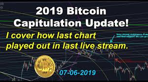 2019 Bitcoin Dropping Capitulation Update How Chart Played Out Neo Eos Xrp Eth Xlm Price