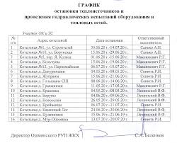 Без домашних удобств жителей могут оставить на срок не более 10 дней. Grafik Otklyucheniya Goryachej Vody V Oshmyanskom Rajone Novosti Rajona Oshmyanskij Rajispolkom