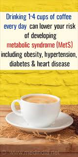 Check spelling or type a new query. Coffee Consumption Lowers Risk Of Metabolic Syndrome