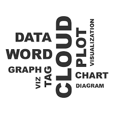 Zoomtags is another nice free word cloud generator for windows. Word Cloud Icon Free Svg Png Premium Animated Gif Apng Customizable Icons Loading Io