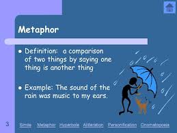 Image Result For Poem Example Alliteration Onomatopoeia Simile Metaphor Alliteration Similes And Metaphors Onomatopoeia