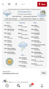 Pin De Cassandra Richardson En Learning Spanish Ejercicios De Espanol Aprender Espanol Planes De Lecciones De Espanol