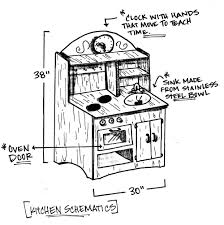 There's storage in the refrigerator. Shop Notes From Eivin Building A Kids Kitchen Eivin Eve