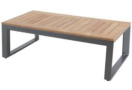Was wäre eine garten lounge ohne tisch? Royal Garden Loungetisch Royal Wilbury 140x70cm Grau Hertie De