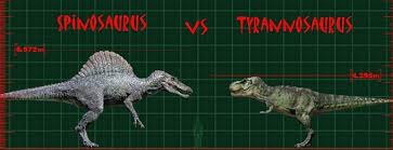 Amazon.Com: Posterazzi Pstmas600198P A Tyrannosaurus Rex, Spinosaurus And Allosaurus  Dinosaur Photo Print, 11 X 17, Multi: Posters & Prints