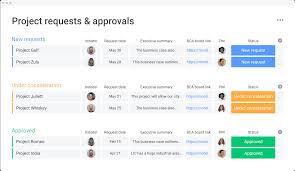 نتیجه جستجوی لغت [approvals] در گوگل
