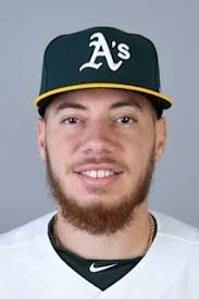 Tyler Alexander Stats, Age, Position, Height, Weight, Fantasy & News