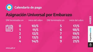 Jubilaciones y pensiones haberes que no superen los $25.923 haberes superiores a los $25.923 asignación familiar por hijo y asignación universal por hijo asignación por embarazo Asignacion Universal Por Embarazo Fechas De Pago En Anses Tyc Sports