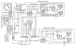 Single pole single through switch. Small Diesel Generators Wiring Diagrams