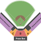 Iowa Hawkeyes Softball vs. Minnesota Golden Gophers