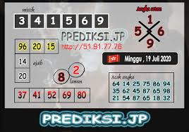 Prediksi Togel Hk Minggu 19 Juli 2020 Master Hongkong Prediksi Jp