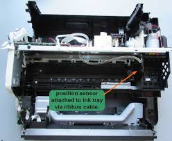 Click on driver > which shows sub folders printer and scanner. Teardown Tuesday Epson Xp 330 Printer News