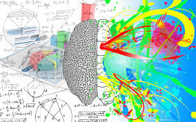 Are You Left Brained Or Right Brained Take The Quiz 9dots