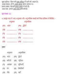 Ncert Solutions For Class 9 Sparsh Hindi Chapter 5 Solutions Class Chapter