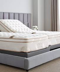 Find The Best Mattress In 2019 11 Top Brands Compared Cnet Luxury Mattresses Saatva Mattress Adjustable Beds
