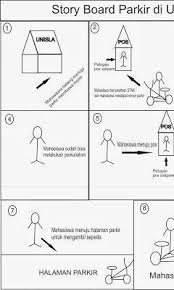 We did not find results for: Buatlah Sebuah Sketsa Gambar Berdasarkan Naskah Atau Storyboardtolong Dijawab Ya Kakak Brainly Co Id