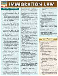 Immigration Law Studying Law Law School Prep Law School Life