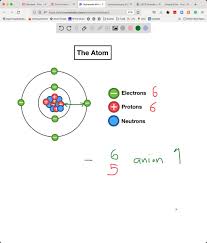 Chapter 7 Periodic Properties Of The Elements - Ppt Download