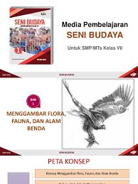 Maybe you would like to learn more about one of these? Bab 1 Std