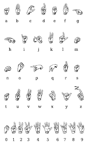 Registration on or use of this site constitutes acceptance of our terms of service. Asl Signs Representing Numbers 0 9 And Letters Of The English Alphabet Download Scientific Diagram
