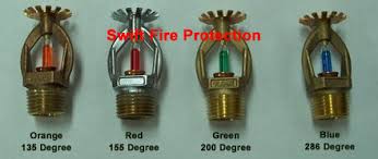 Fire Sprinkler Guard Help Page