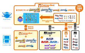 Find out which cards from the black & white series still shine. ãƒã‚±ãƒ¢ãƒ³ãƒãƒ³ã‚¯ ã¨ã¯ ãƒã‚±ãƒ¢ãƒ³ãƒãƒ³ã‚¯ å…¬å¼ã‚µã‚¤ãƒˆ