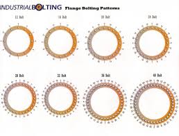 Flange Bolting Patterns Industrial Bolting And Torque Tools