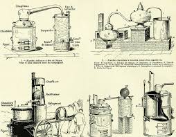 1922 Alambic Distillation Alcool Marc De Bourgogne Calvados Cognac Eau De Vie Ancienne Illustration Agriculture Larousse En 2020 Gravures Anciennes Alcool Et Illustration