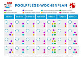 Wochenplan Zur Poolpflege So Halten Sie Ihr Wasser Stabil Und Rein Poolpflege Wochen Planer Pool