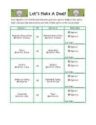 Let S Make A Deal Unit Rate Activity Unit Rate Math Curriculum Sixth Grade Math