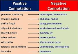 Positive Connotations Vs Negative Connotations Vocabulary Instruction Learn English Words Learn English