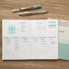 2018 4月第二週 跟上週一樣的版面 沒有什麼特殊規劃 小圖是最後才畫上去的 天氣不好 這週也有點慵懶 好多事情延期了 bulletjournal 子彈筆記 creeknote weeklylog bullet journal journal notes