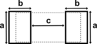 resistor sizes and packages resistor guide