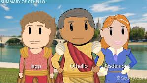 If we were to go around quoting the popularity of shakespeare through the centuries caused people to quote him, and today, we spout quotes and idioms from his plays without even. The Tragedy Of Othello Summary Analysis Quotes Video Lesson Transcript Study Com