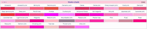 Maybe you would like to learn more about one of these? Pink Color Shades Of Pink In Ties Pink Neckties Shades Of Pink Names Pink Color Pink Names