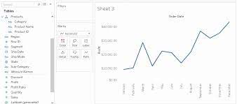 Add Axes For Multiple Measures In Views Tableau