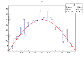 2 22 a sin b a bx x− ⇒= θ cos 1 sin22θθ= − 22 2 a sec b bx a x− ⇒= θ tan sec 122θθ= − 2 22 a tan b a bx x+ ⇒= θ sec 1 tan2 2θθ= + ex. Root Tutorials Fit Errorintegral C File Reference