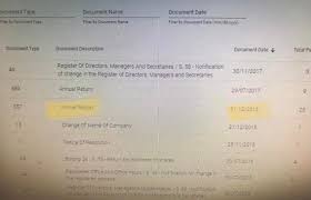 Cuka epal ni banyak khasiatnya tau selain dari untuk cuka epal meningkatkan kadar metabolisma badan yang menyebabkan kadar pembakaran lemak lebih tinggi dari biasa. Hebat Sangat Ke Founder Bella Ammara Tu Bila Aku Menulis