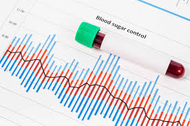 self test blood glucose level test pasante home test