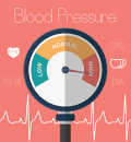 Image result for hypertension