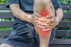 Image result for Muscle Weakness