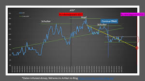 Die bundestagswahl 2021 wird aus mehreren gründen spannend: Mhgix0nzbon2pm