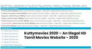 Kuttymovies 2020 Download Tamil Movies In Hd Kuttymovies Collection Kaala koothu is an tamil action drama romance film written and directed by m.nagarajan. kuttymovies 2020 download tamil movies
