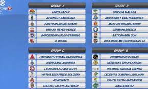 Reviews and video highlights of matches. Groups Set For The 2020 21 Eurocup Season Eurohoops
