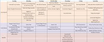 Maybe most users tend to search for answers to the best anime sites on reddit. A Quick Guide To Spring 2021 Anime By Streaming Service Day Anime