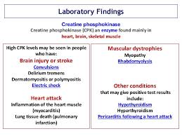 rhabdomyolysis